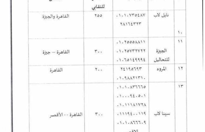 أخبار مصر : نقابة المعلمين تعلن خطة مواجهة كورونا مع اقتراب امتحانات الثانوية العامة والدبلومات
